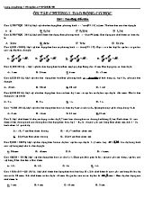 Ôn tập Vật lý Lớp 12 - Chương 1 Dao động cơ học